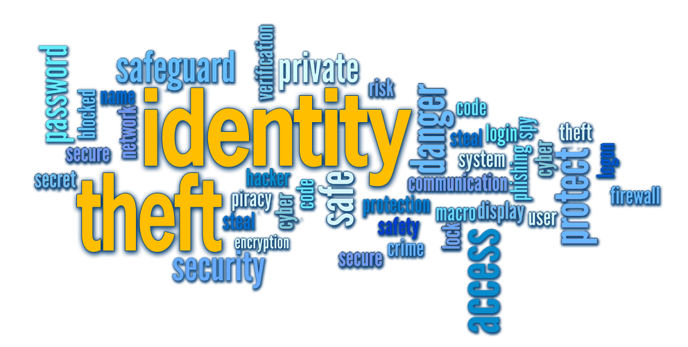 identity theft word cloud