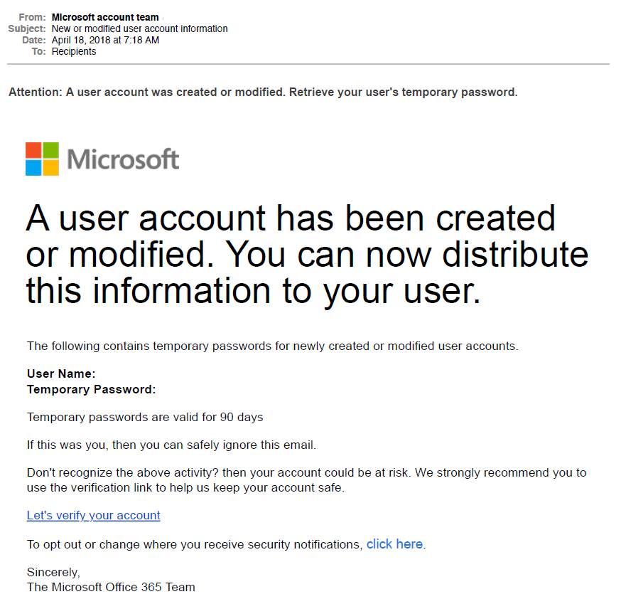 Microsoft new or modified user account phish