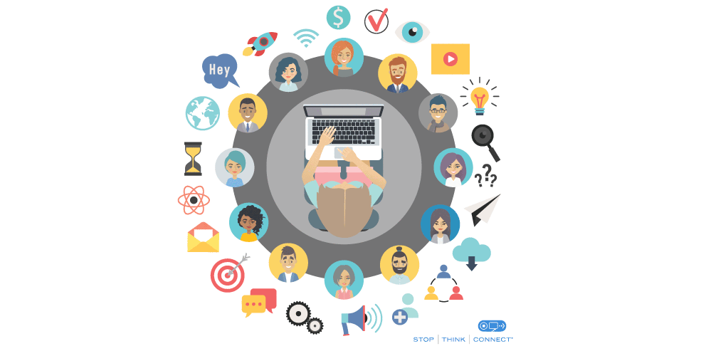 Stop think connect, graphic image of person at computer surrounded by several icons
