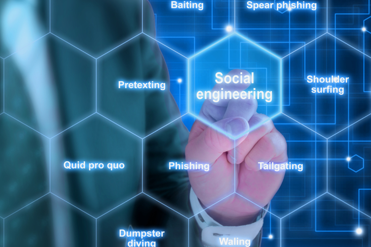 A matrix of social engineering topics