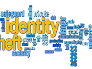 identity theft word cloud